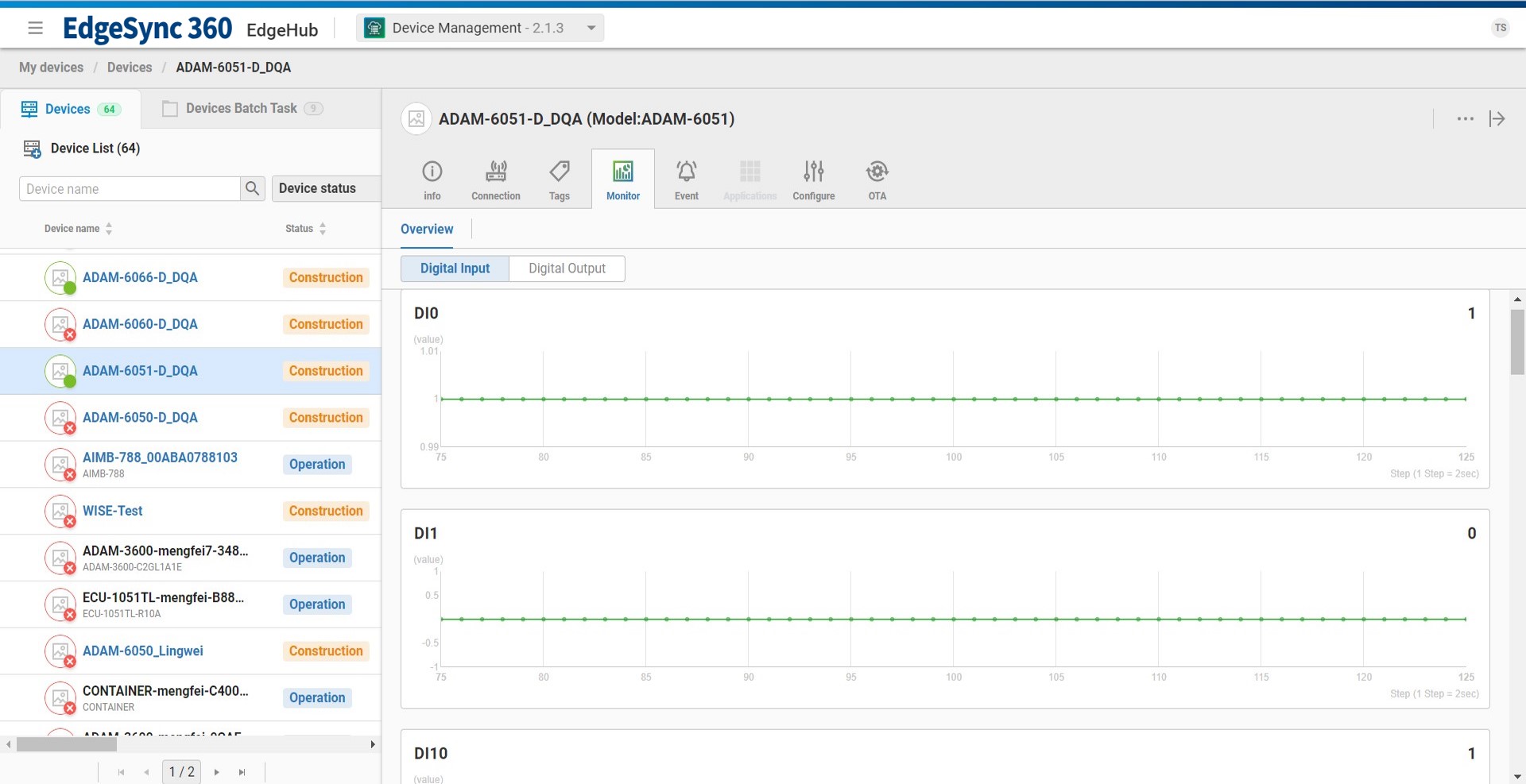 EdgeHub: Device Monitoring